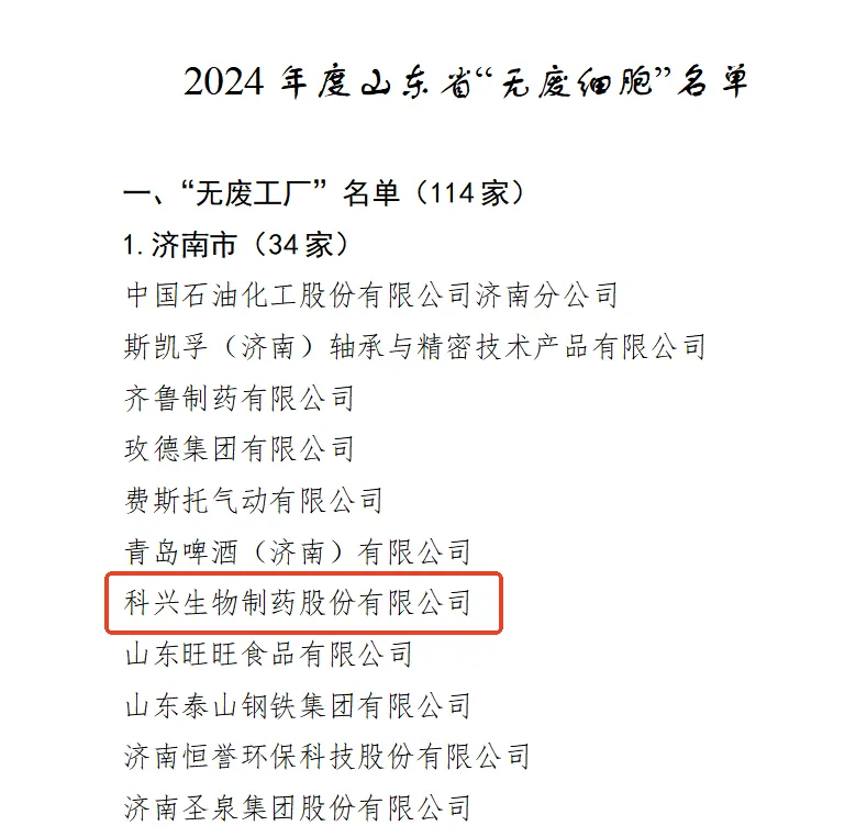 喜讯丨pg电子官网制药荣获“2024年度山东省省级无废工厂”荣誉称号